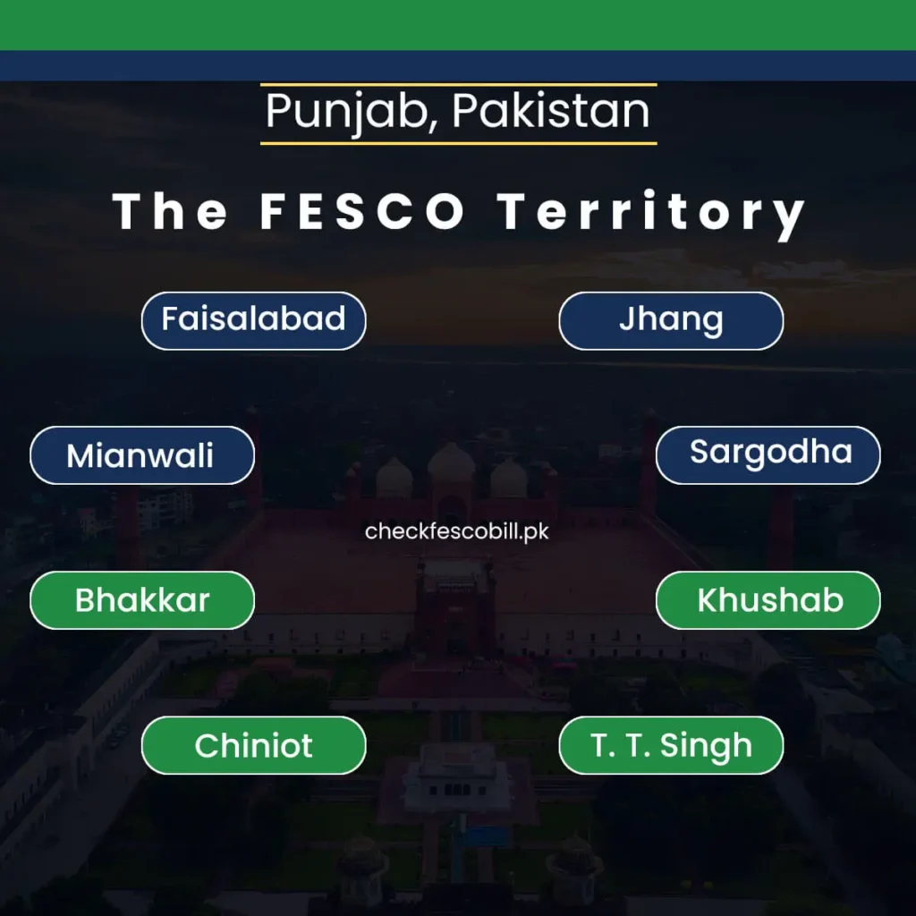 This image highlights the Service Areas of FESCO in Pakistan. These are eight CVii districts of Punjab, Pakistan, Bhakkar, Chiniot, Faisalabad, Jhang, Khushab, Mianwali, Sargodha, and Toba Tek Singh.