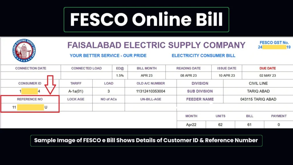 This big rectangular image is a User Guide for FESCO Online Bill checking process. It clearly shows a sample FESCO electricity bill with Customer ID and Reference Number, and it also highlights the place on the FESCO Bill where these numeric records are written.